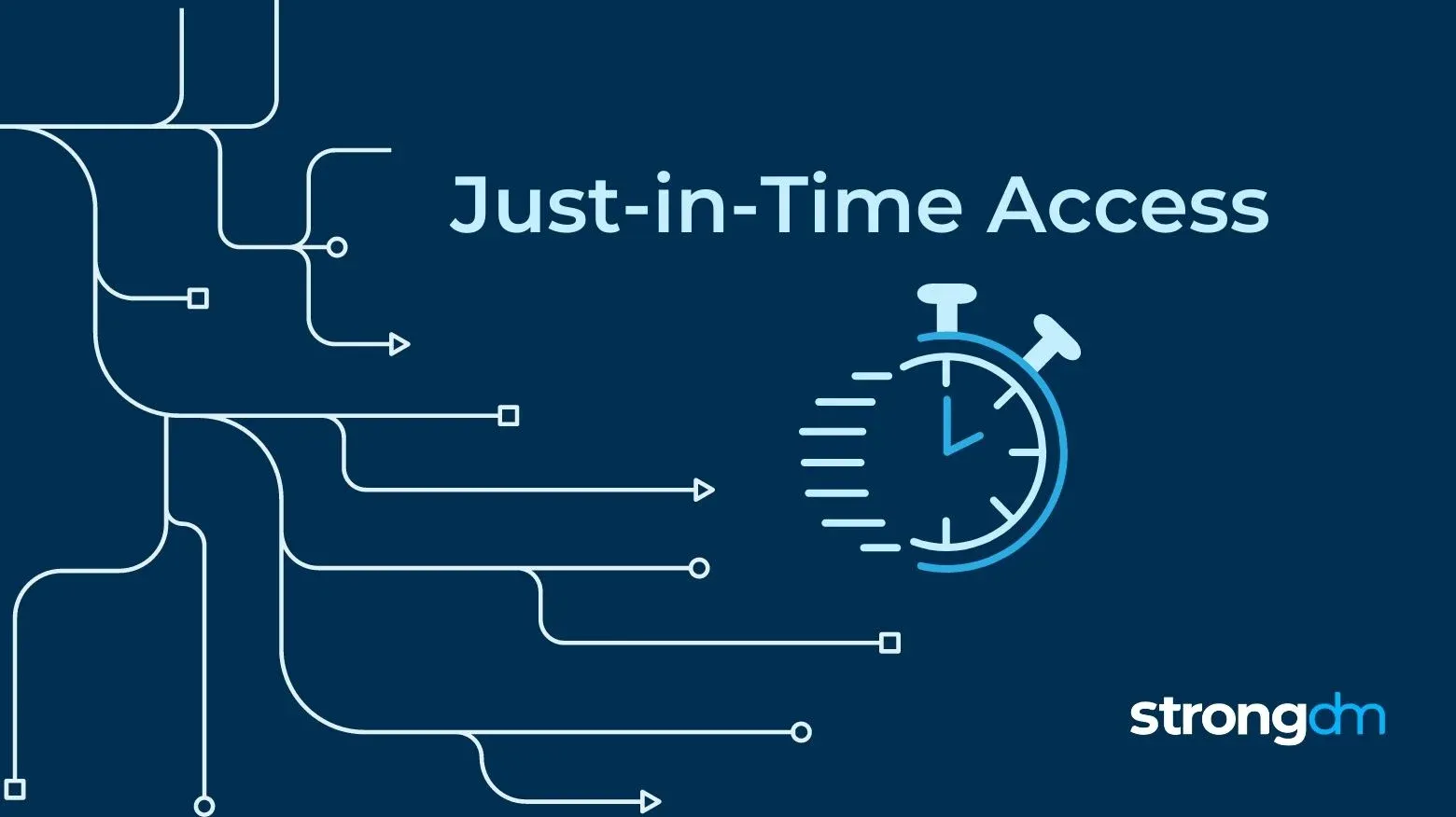 Just-in-Time (JIT) Access: The Future of Secure Network Permissions